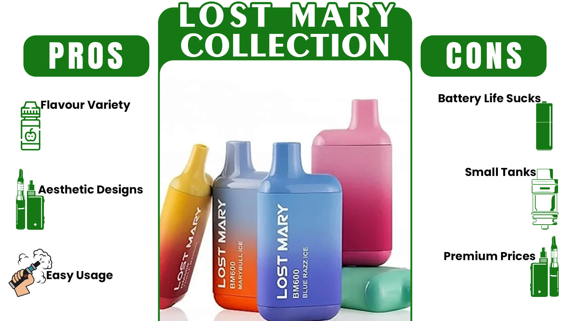 Pros And Cons Of Lost Mary Collection