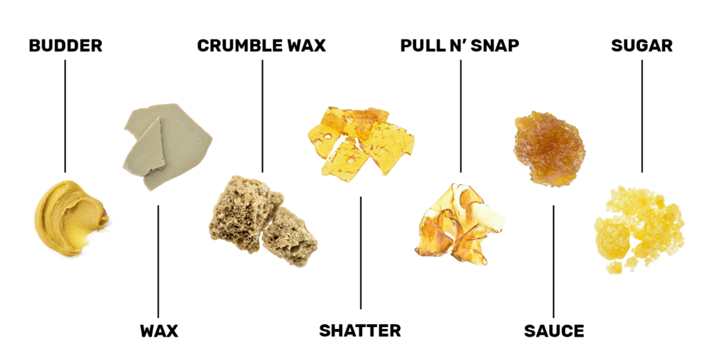 Benefits Of Using Dabbing