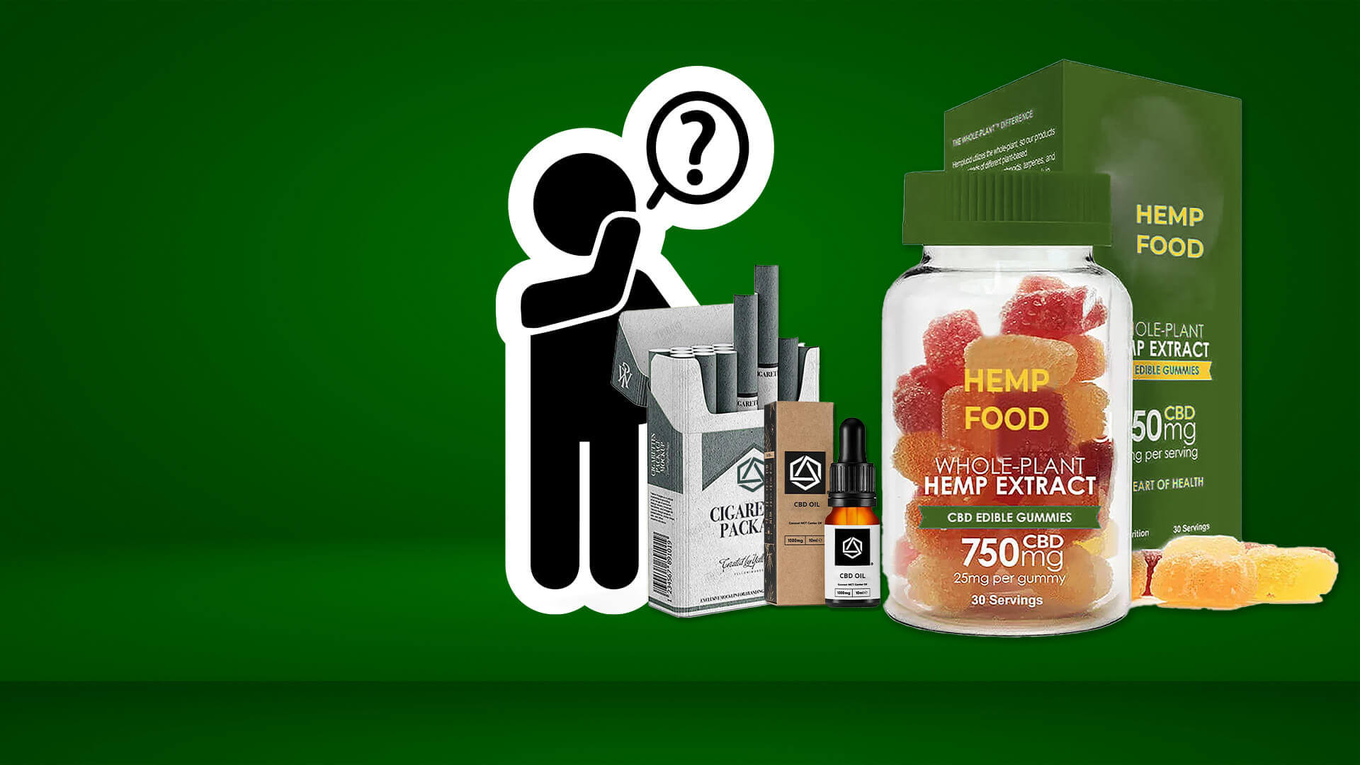 how old you have to be to buy cbd